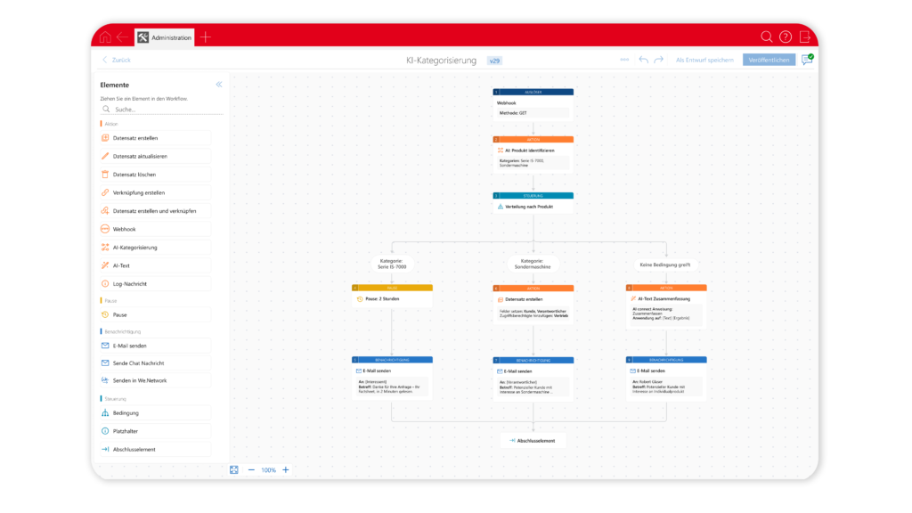 Screenshot der Business Process Automation in der Praxis