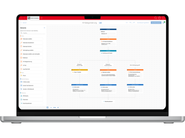 Screenshot vom Business Process Automation im CAS genesisWorld