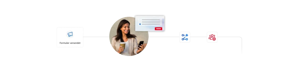 Automatisierungen im CAS genesisWorld x18